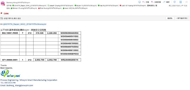 1020 212轉SQM.png
